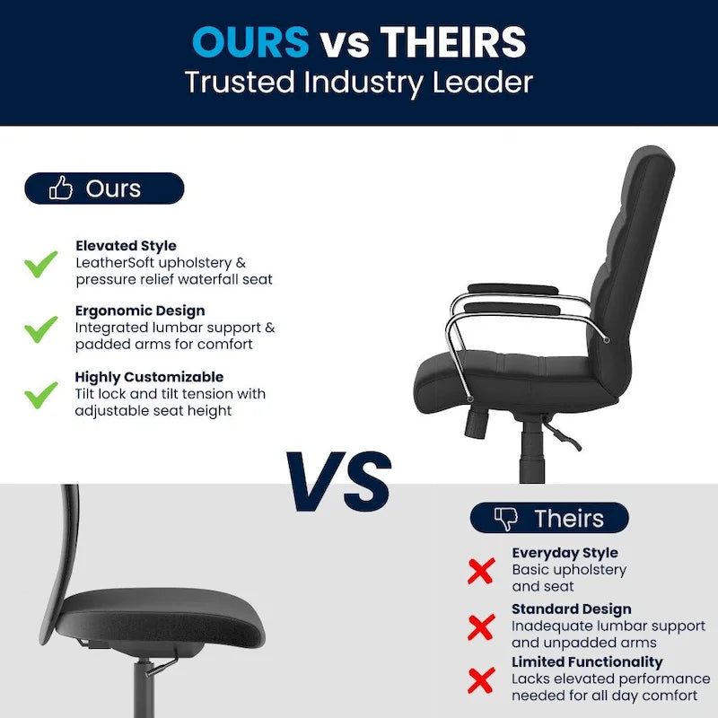 Fauteuil de bureau pivotant mi-dossier de direction
