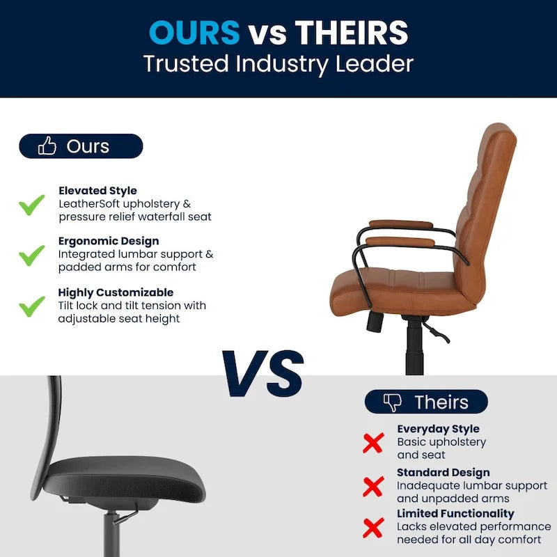 Fauteuil de bureau pivotant mi-dossier de direction